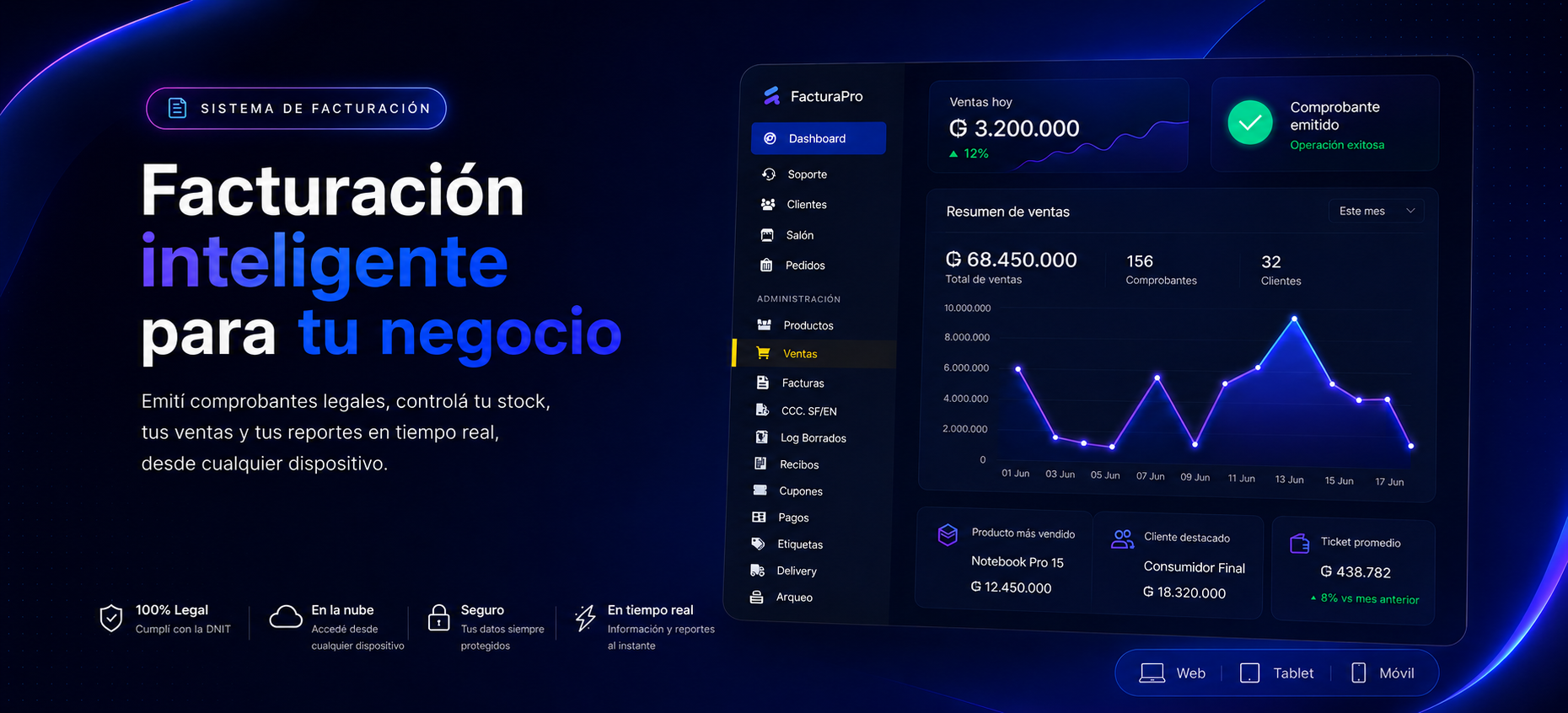 Sistema de Facturación JOMA: facturación electrónica, control de stock y reportes en tiempo real